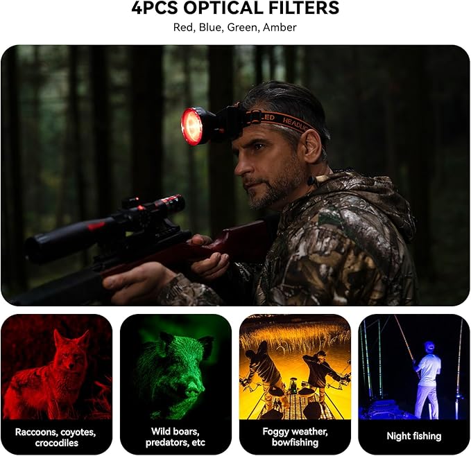 4W Dimmable LED Hunting Lights 25000 LUX(200LM) Hunting Headlamp IPX5 Waterproof Rechargeable