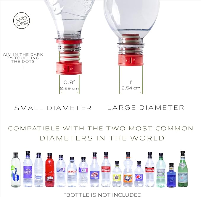 CuloClean Portable Bidet for Toilet, Travel, or Camping. Compatible with Any Plastic Bottle.