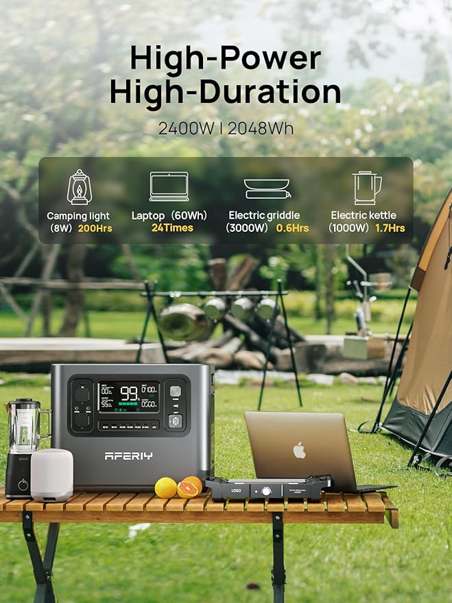 AFERIY Portable Power Station AF-P210 2048Wh | 2400W with 400W Solar Panel,AC Output with