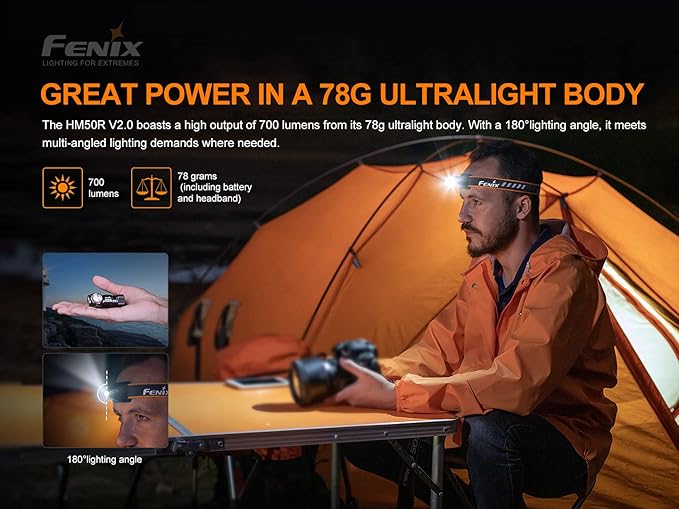 fenix HM50R v2.0 Headlamp, 700 Lumen USB-C Rechargeable Lightweight with White/Red Light, with