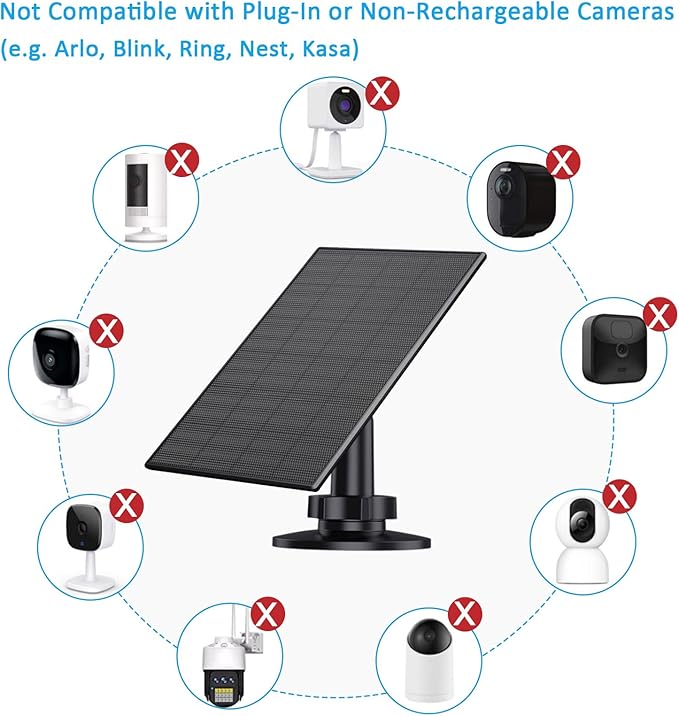 2W Solar Panel for Security Camera Outdoor, USB/USB-C Charger with IP65 Waterproof, 360° Adjustable