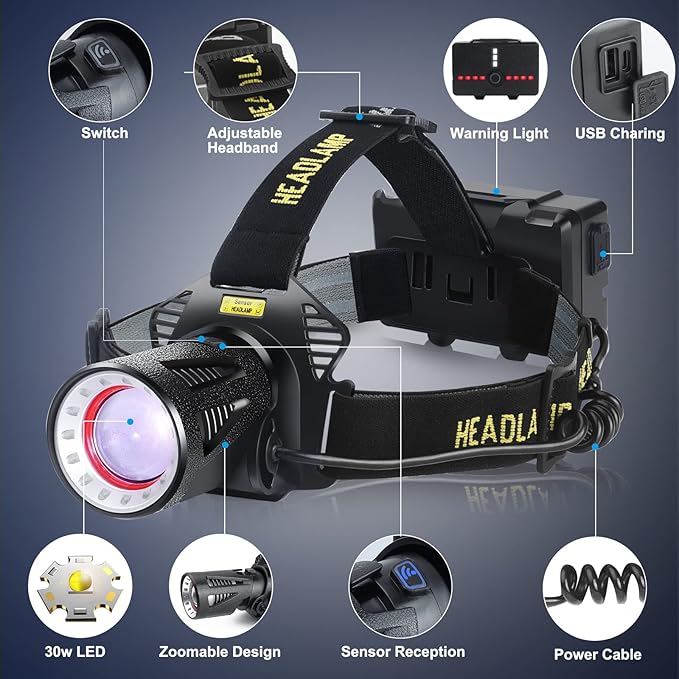 Aikertec Headlamp Rechargeable, Super Bright Headlamp for Adults with Motion Sensors, 7 Modes