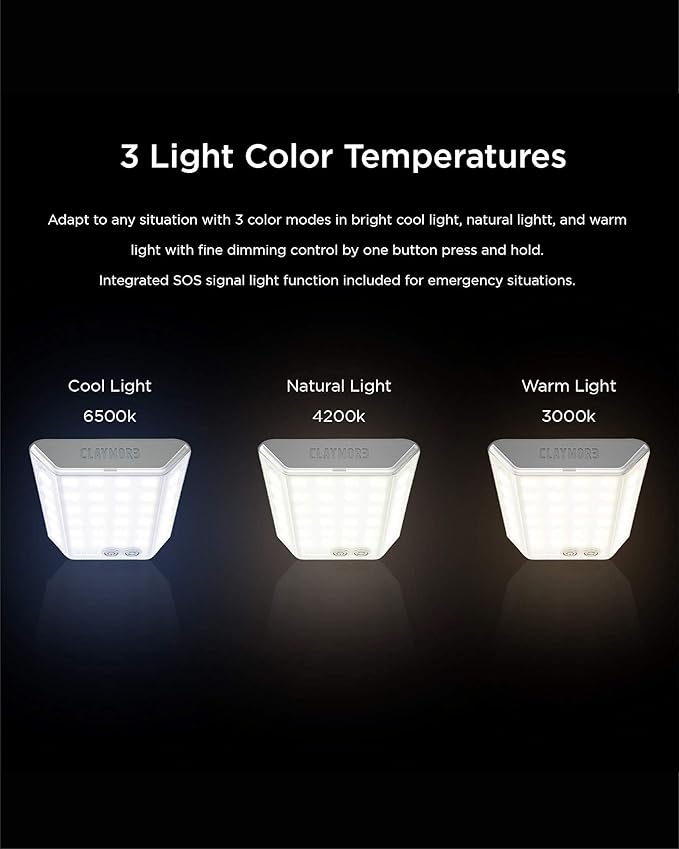 CLAYMORE 3Face Mini (Moss Green) - Lightweight and Portable LED Area Light for Outdoors, Camping