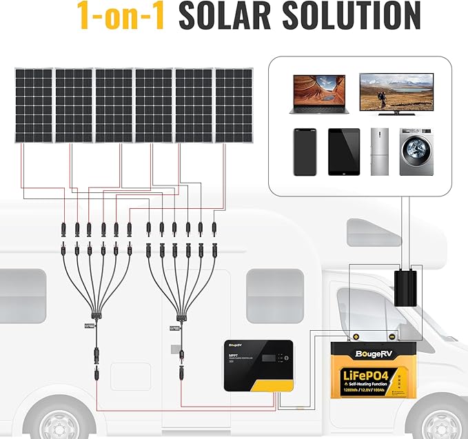 BougeRV Solar Y Connectors Solar Panel Parallel Connectors Extra Long 1 to 6 Solar Branch PV