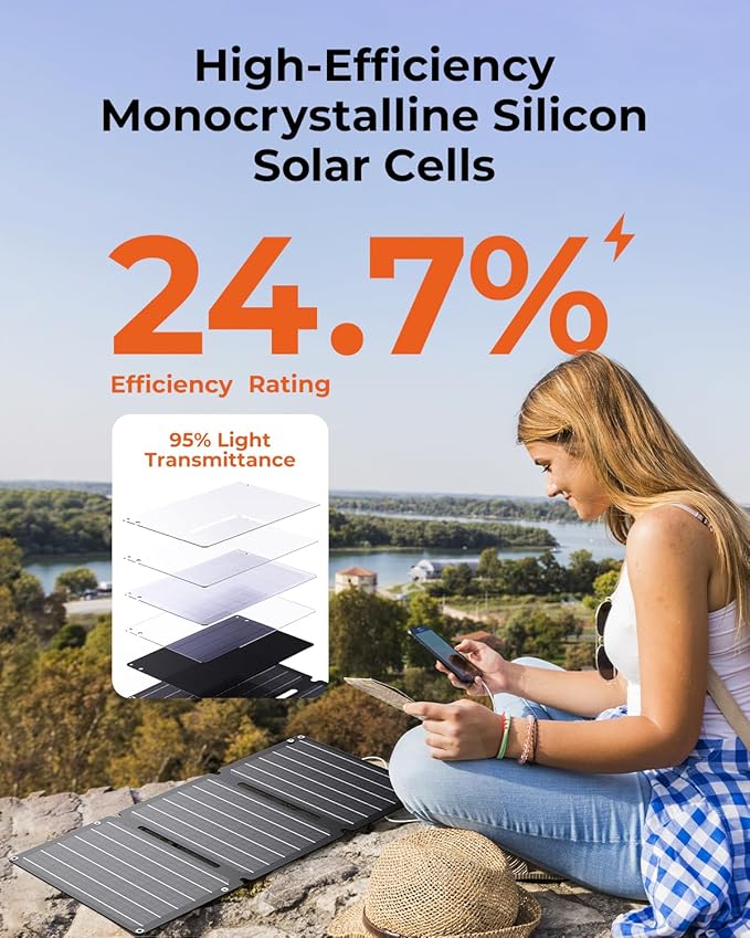[Upgraded] BigBlue 30W Solar Panel Charger with Fast Charging USB-A and USB-C, DC Ports, SolarPowa