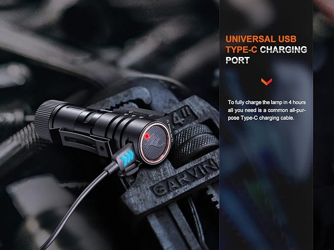 Fenix HM71R Headlamp, 2700 Lumen Super Bright USB-C Rechargeable Spot Light Flood Light L-Shape 90
