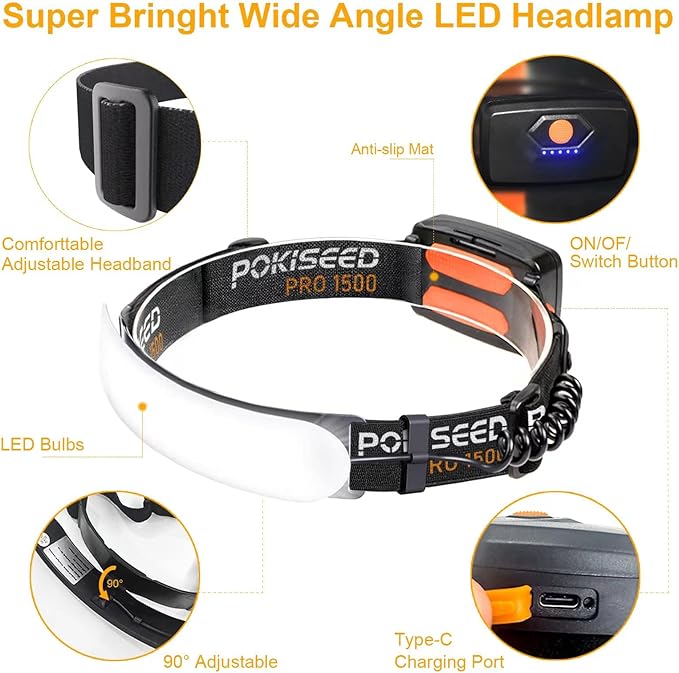 LED Headlamp Rechargeable, Super Bright 1500 Lumens 230° Wide Beam Headlamp, 3 Modes IPX6