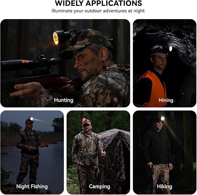 10W Coon Hunting Lights, 45000LUX Hunting Headlamp for Coyotes Hog Predators, Rechargeable &