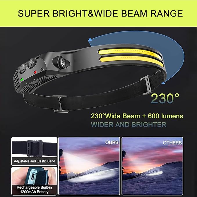 New LED Headlamp Rechargeable, 230° COB Super Bright Head Lights for Forehead, 6Mode Hard Hat Light