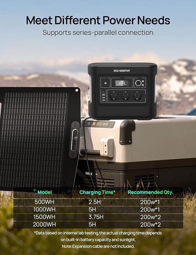 ECO-WORTHY 200W Portable Solar Panel, Foldable Solar Panel Charger 12BB with Adjustable