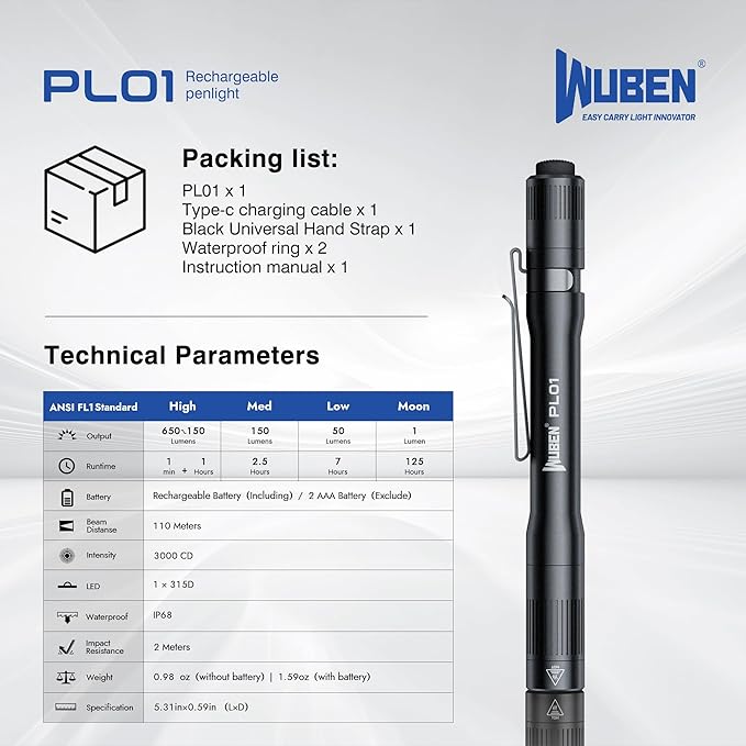 WUBEN PL01 Pen Light, 650 Lumens Pocket EDC Flashlight Rechargeable, Bright LED Pen Flashlight