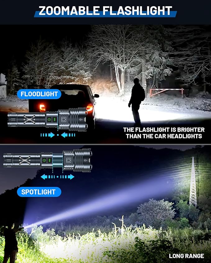 Super Bright 5500.000 High Lumens Flashlights Rechargeable, Powerful LED Flashlight 6 Mode