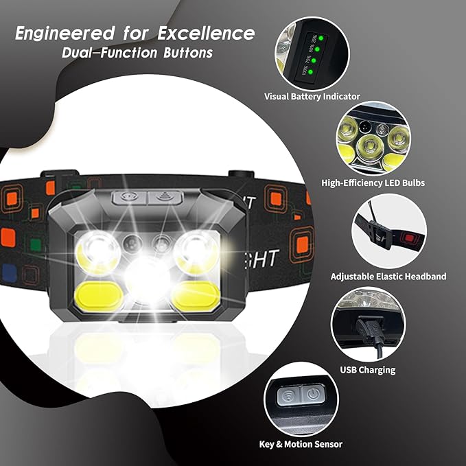Headlamp Rechargeable LED, 400 Lumens with Red & White Light, 8 Modes, USB-C Charging, IPX4