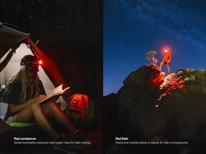 Fenix HM55R Rechargeable Headlamp, 1200 Lumen Spotlight Floodlight & Red Light, Lightweight, Long