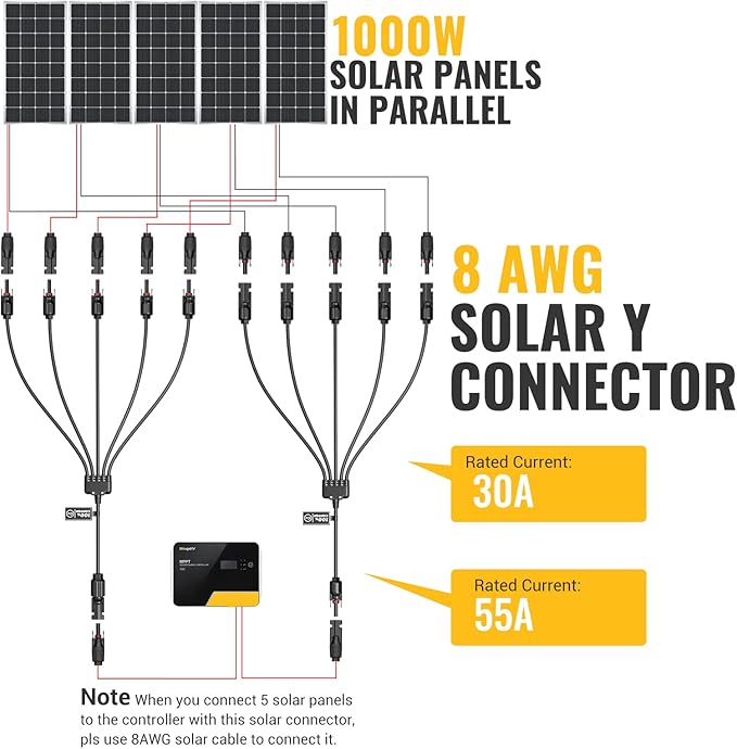 BougeRV Solar Y Connector Solar Panel Parallel Connectors Extra Long 1 to 5 Solar Branch PV Adapter