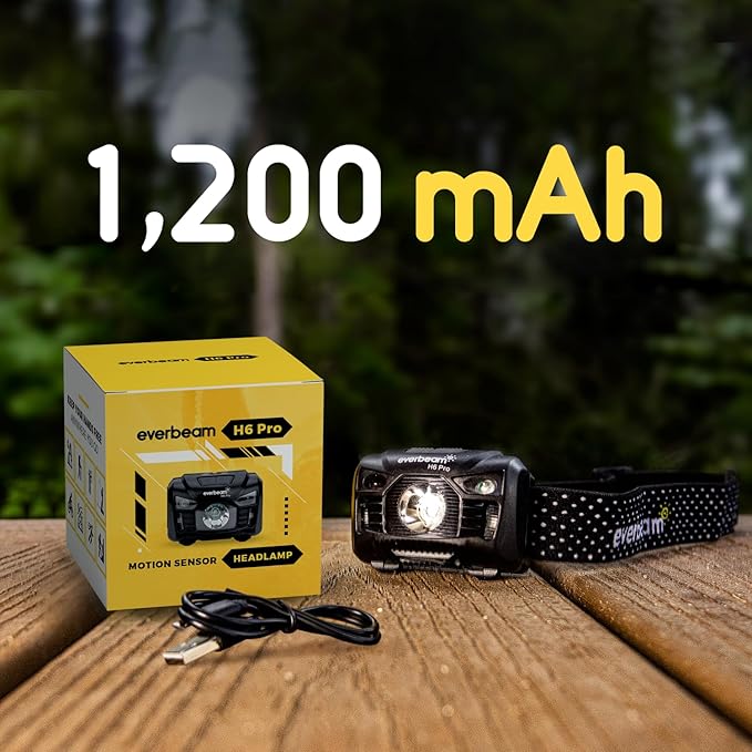 Everbeam H6 Pro LED Head Torch Headlamp, Motion Sensor Control, 650 Lumen Bright 20 Hours Runtime