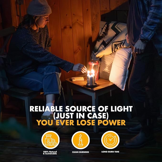 UCO 12-Hour Natural Beeswax Long-Burning Candles for UCO Candle Lanterns and Emergency