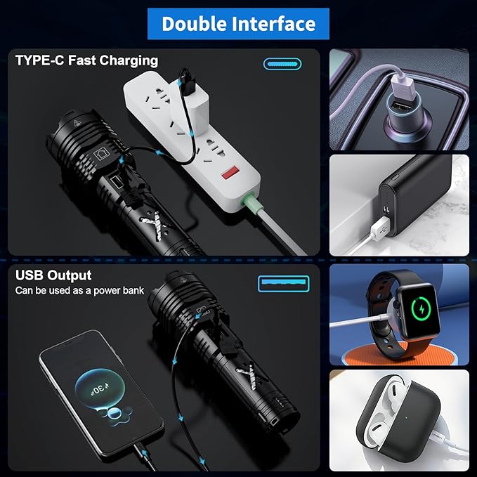 Rechargeable Led Flashlights 5200.000 High Lumens,Super Bright Flashlight True,Powerful Tactical