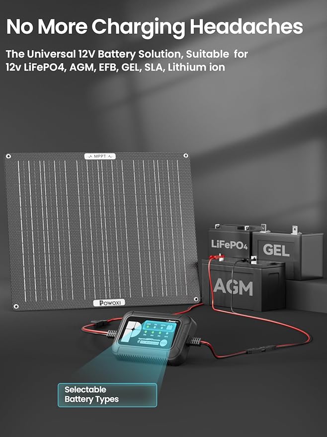POWOXI 50W Solar Battery Charger: 12V Solar Car Battery Trickle Maintainer - with MPPT Controller