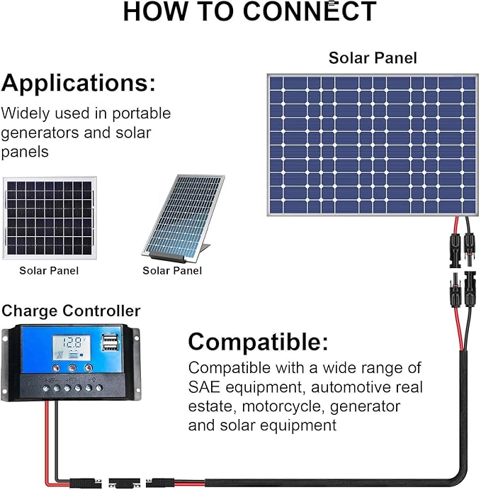 iGreely Solar Panel Connector Cable, 10AWG SAE to Male & Female Adapter PV Extension Cable Wire for