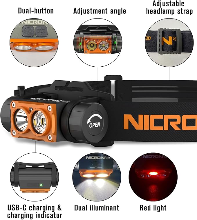 NICRON Headlamp Rechargeable, High Bright 1500 lumens 180° Rotating Aluminum LED Head Lamp with 3