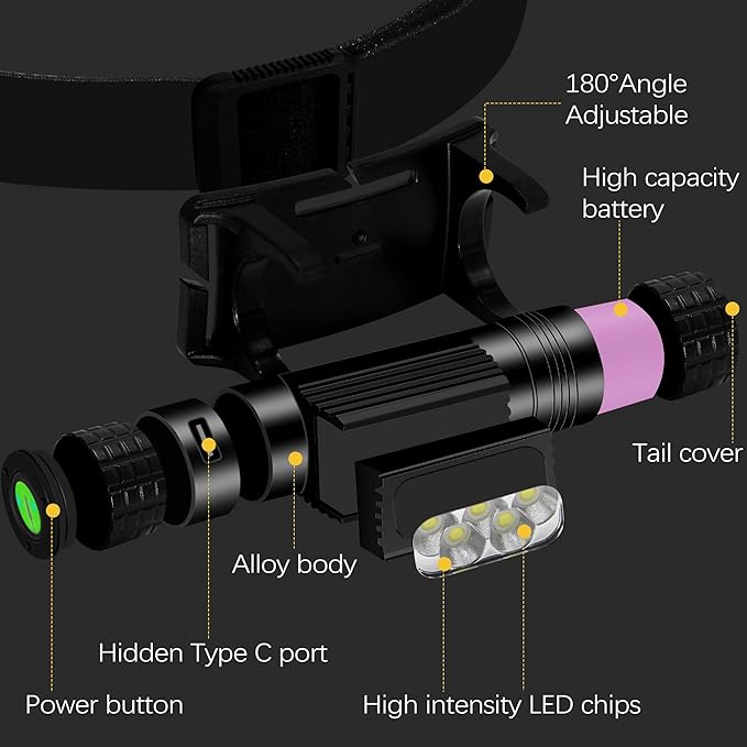 Headlamp Rechargeable, 2000 Lumen Super Bright LED Head Lamp for Adults, IP67 Waterproof