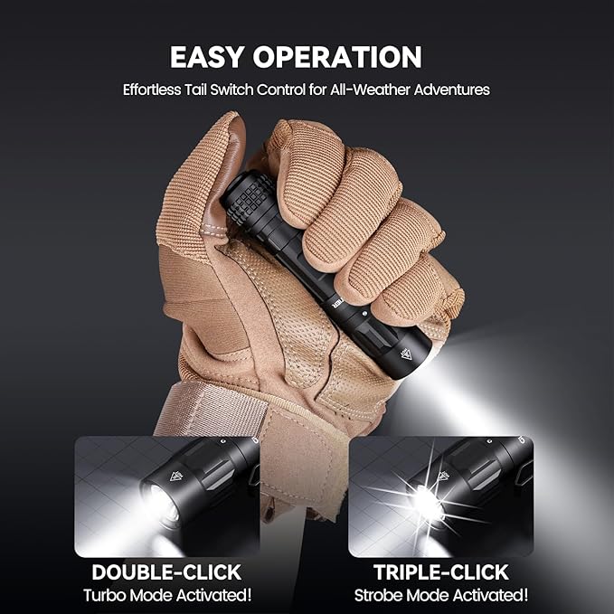 M70 EDC Flashlight 1100 Lumens, USB-C Rechargeable Pocket Light with Clip, 5 Modes Compact LED