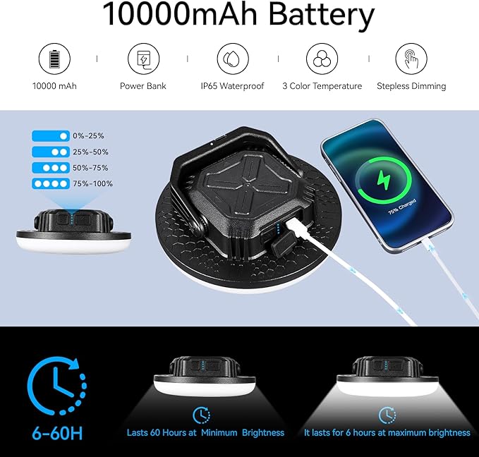 VAVOFO 42W LED Camping Lantern Rechargeable, 180 LED with 3 Lighting Modes, 4000LM, 10,000mAh