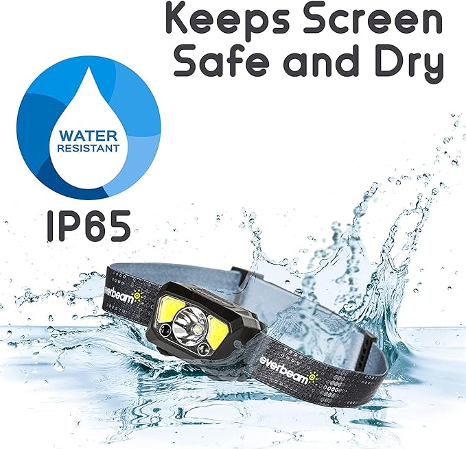 Everbeam H7 Headlamp - Water Resistant LED Rechargeable Battery w/ 28 hr Run Time - 1100 Lumen