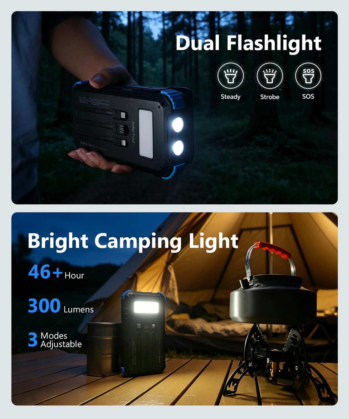 SolarTred Portable Power Bank - 20000mAh, Solar - product view 5