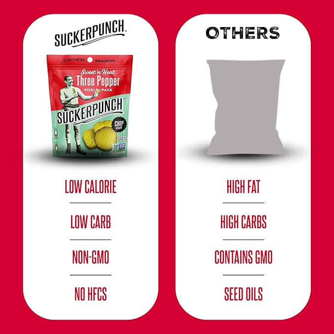 SuckerPunch Three Pepper Pickle Chips, Snack Pack, Gluten Free, Kosher, Sugar Free, Low Calorie