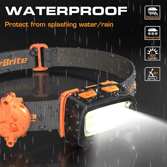 EverBrite 300 Lumens Headlamp with Red/Green/White Light Modes, Tail Light, Adjustable Headband