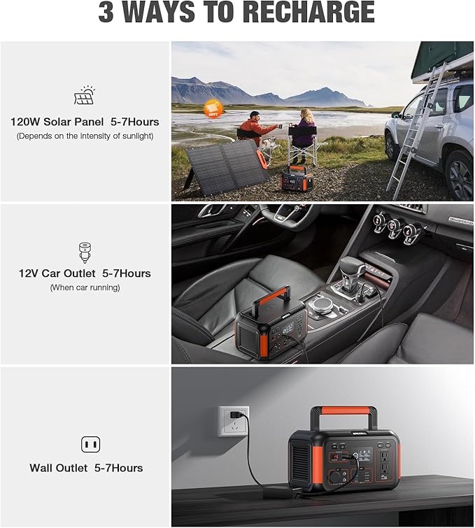 GRECELL 500W Portable Power Station 444Wh Solar Generator with 110V Pure Sine Wave AC Outlet/PD60W
