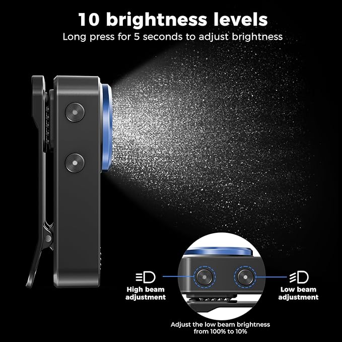 Rechargeable EDC Flashlight, 600 Lumens Dual LED Sources Mini Clip-on Light with Red & Blue Light