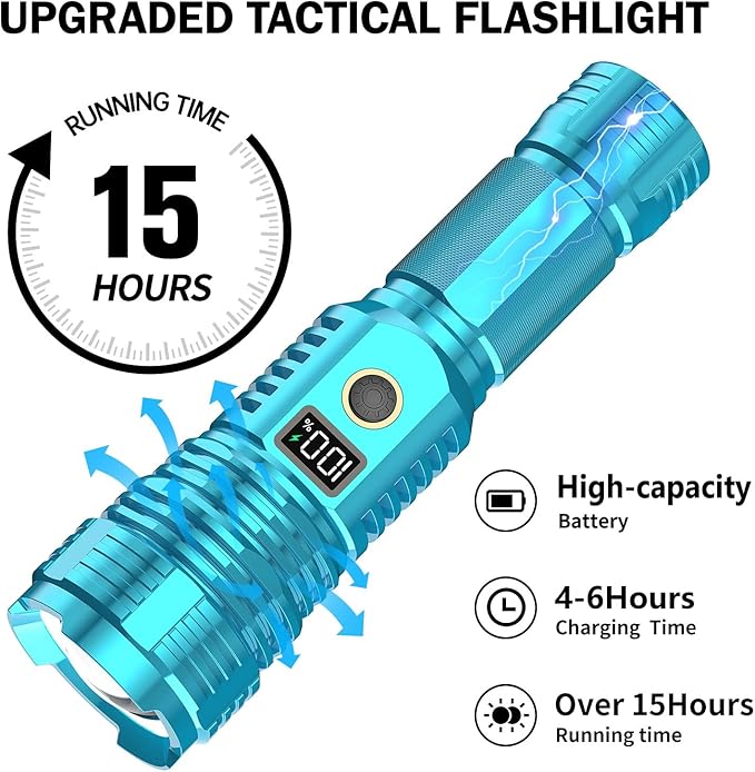 Flashlights High Lumens Rechargeable, LED Super Bright Flash Light Long Beam, Zoomable Linternas