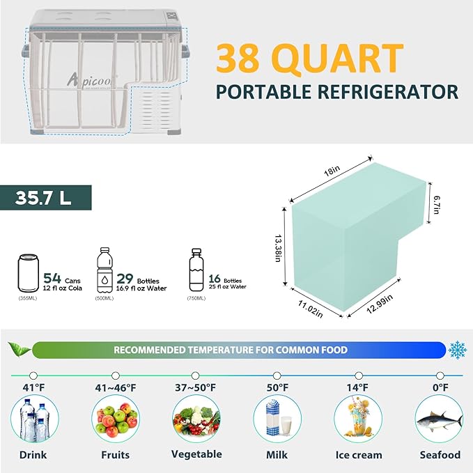 Alpicool C40 Portable Car Freezer, 12 Volt Refrigerator, 38 Quart(35.7 Liter) Fast Cooling 12V Car