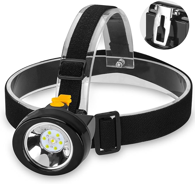 Rechargeable LED Mining Headlamp, Waterproof & Explosion-Proof Miner Light, High Brightness Cap