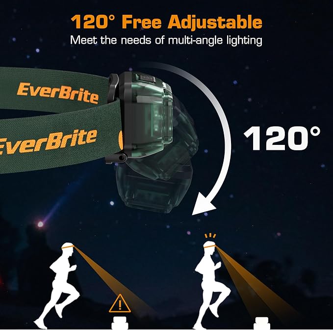 EverBrite Rechargeable Headlamp, 2 Pack Kids Headlamp with White/Red/Green Light and Memory