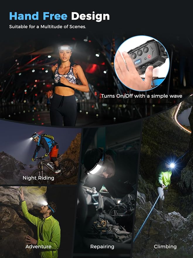 Smiling Shark Headlamp, 2 Pack Head Lamps Led Rechargeable 6 Modes 7*White Lights 270° Lighting