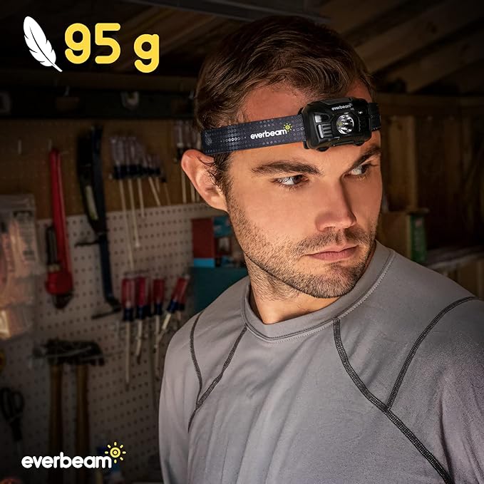 Everbeam H6 Switch LED Headlamp Head Torch, Dual Power 1200mAh Rechargeable Battery / 3 AAA