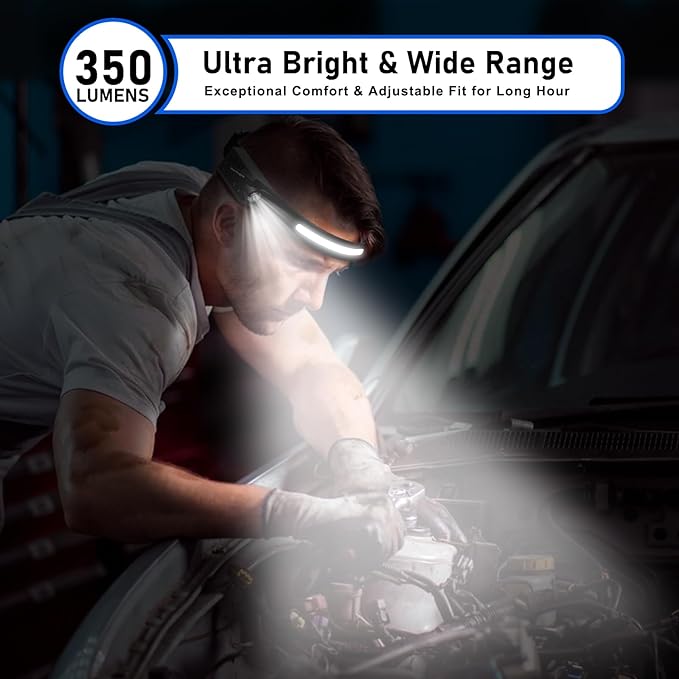 Rechargeable LED Headlamp (2-Pack), 350 Lumens, Waterproof, 5 Lighting Modes, Adjustable