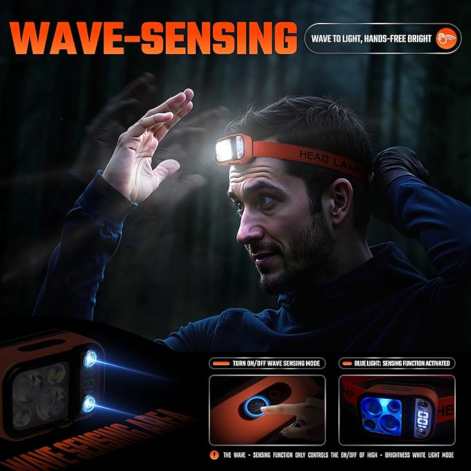 DARKBEAM LED Headlamp High Lumens USB Rechargeable Dual Light Headlight for Hardhat with Motion