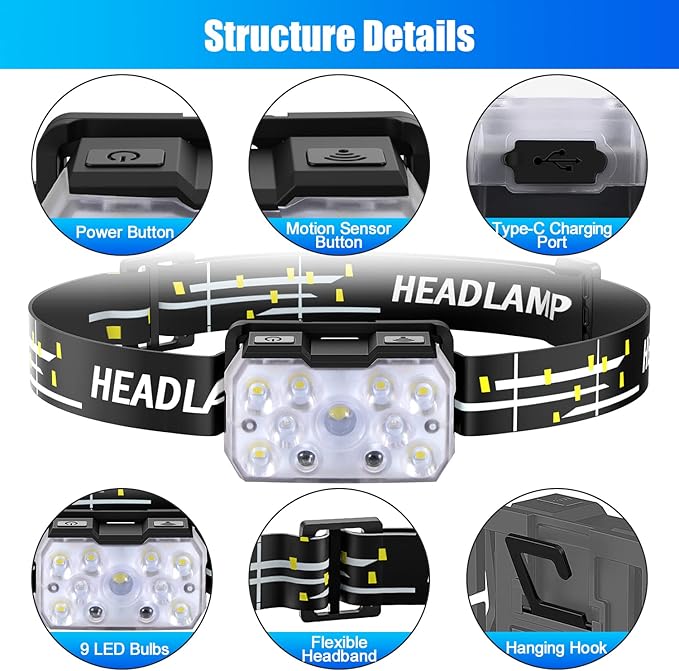 Lsnisni Headlamp Rechargeable 2 Pack, 2000 Lumen Ultra-Light Bright LED Head Lamp with White Red