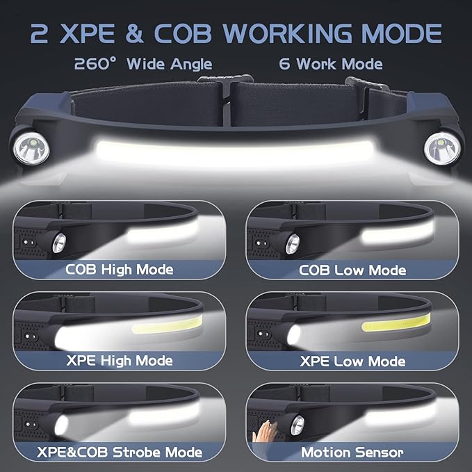 AlpsWolf LED Headlamp Rechargeable, 2 XPE LED and COB LED Head Lamp, Sensor Mode, 260° Wide Beam