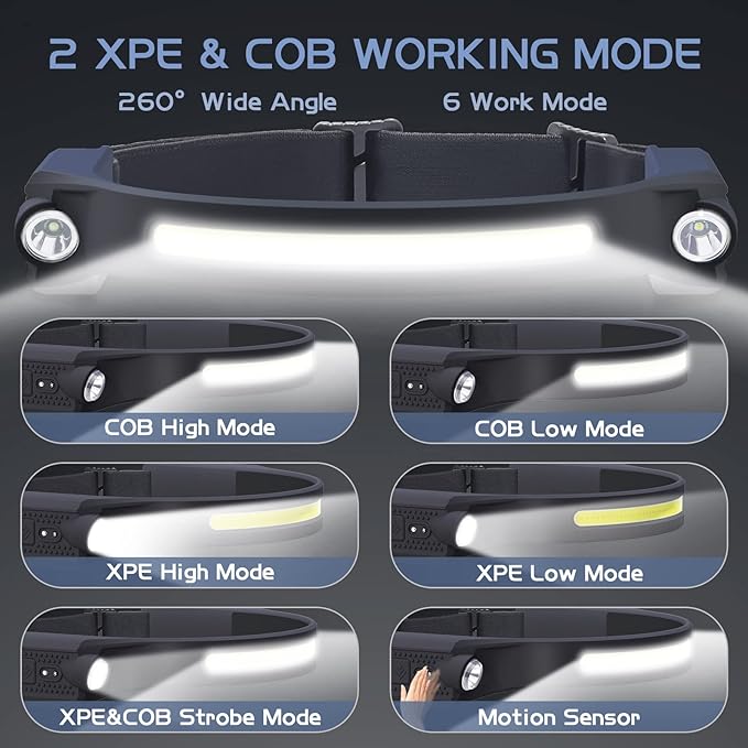 AlpsWolf LED Headlamp Rechargeable, 2 XPE LED and COB LED Head Lamp, Sensor Mode, 260° Wide Beam