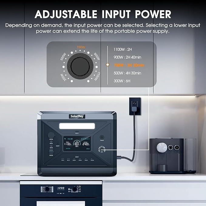 SolarPlay Portable Power Station 2400W (Peak 4800W), 2160Wh Solar Generator with 400W Solar Panel