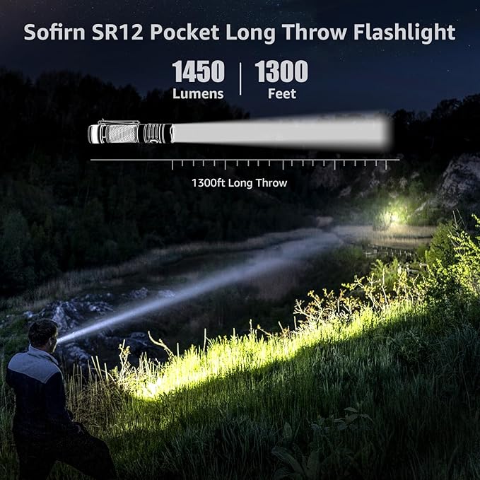 Pocket Flashlight Rechargeable LED Light - Sofirn SR12 Small Flashlights Powerful, Bright EDC