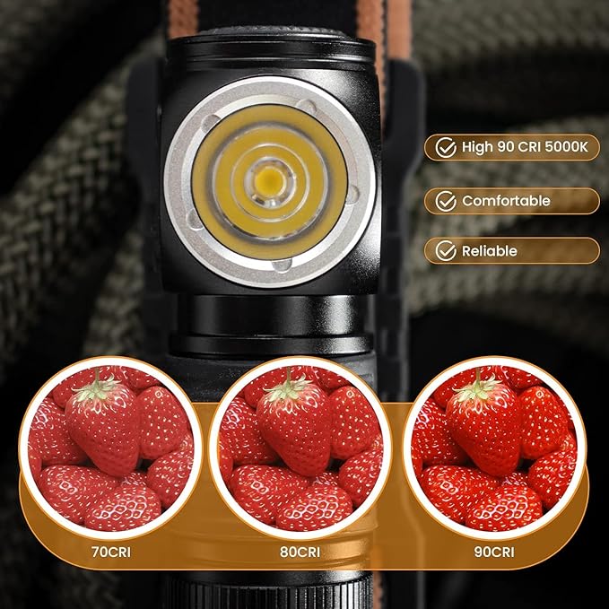 sofirn LED Headlamp Rechargeable, HS10 1100 Lumens Right Angle Flashlight with 90 High CRI LH351D