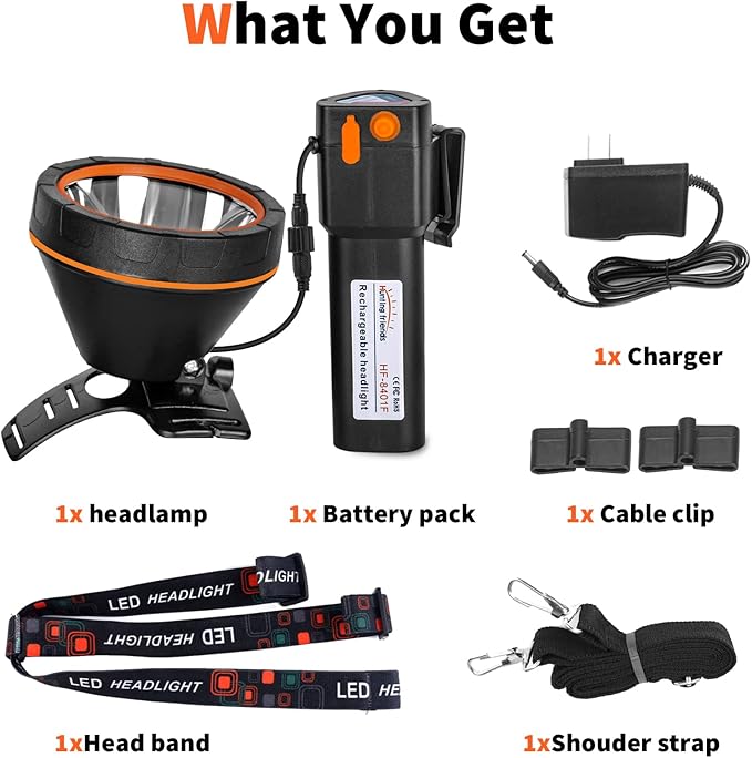 Super Bright LED Coon Hunting Headlamp - High Lumen Rechargeable Waterproof Headlight, Long-Range