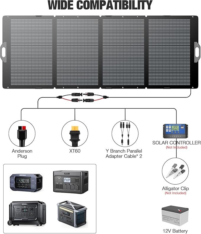 GRECELL 350W Portable Solar Panel for Power Station Generator, Foldable Solar Panel, 37.4V